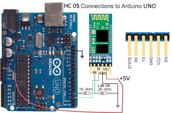 How to connect HC05-ARDUINO-UNO